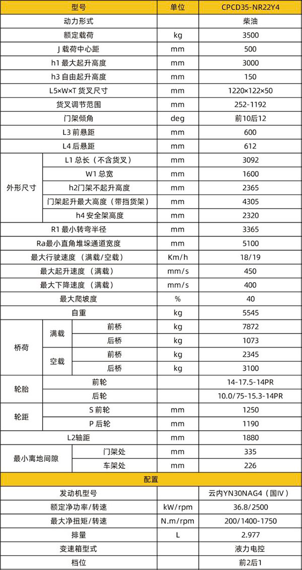CPCD35-N越野甘南叉车
